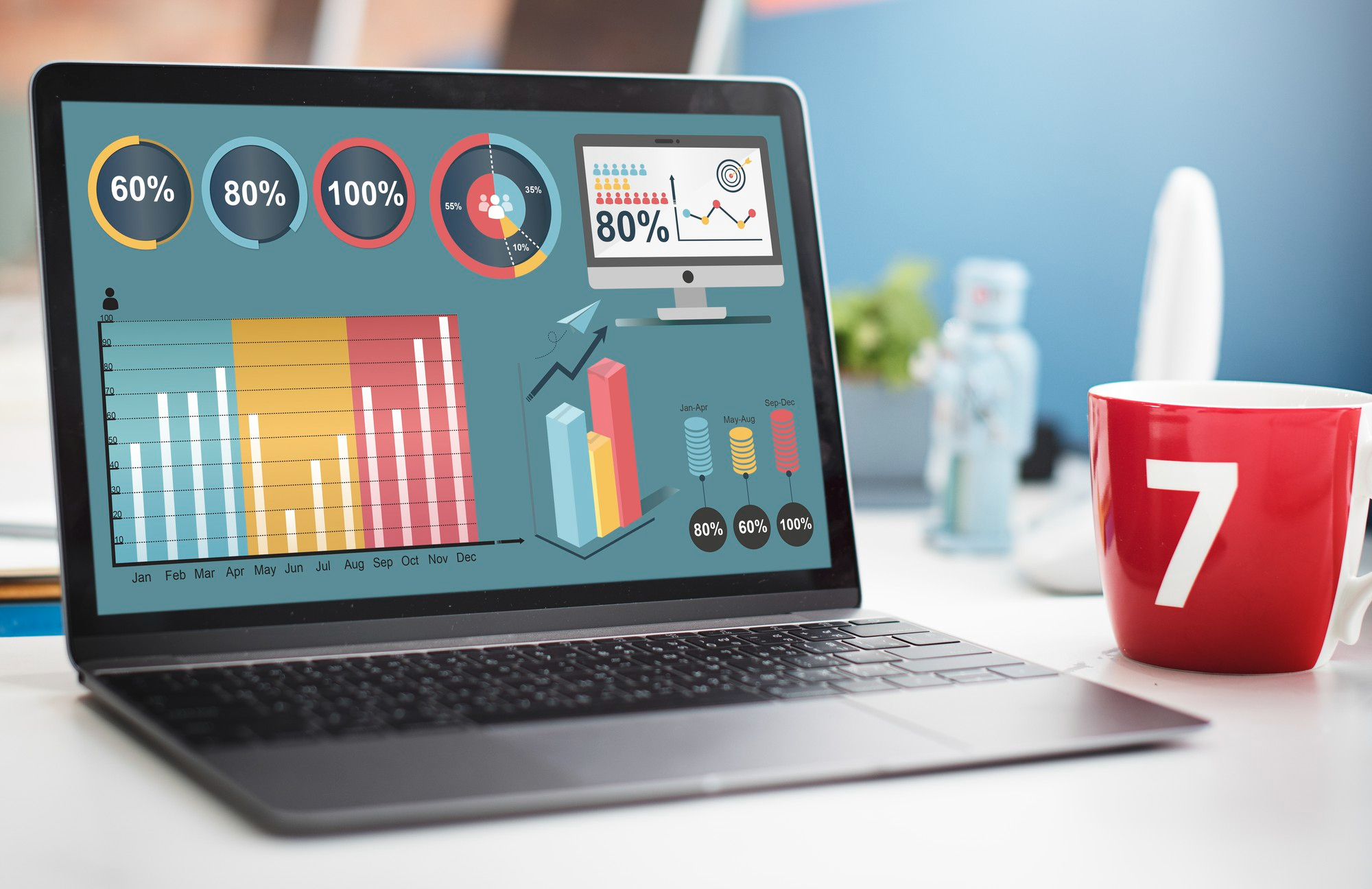 Google Ads & Performance Marketing